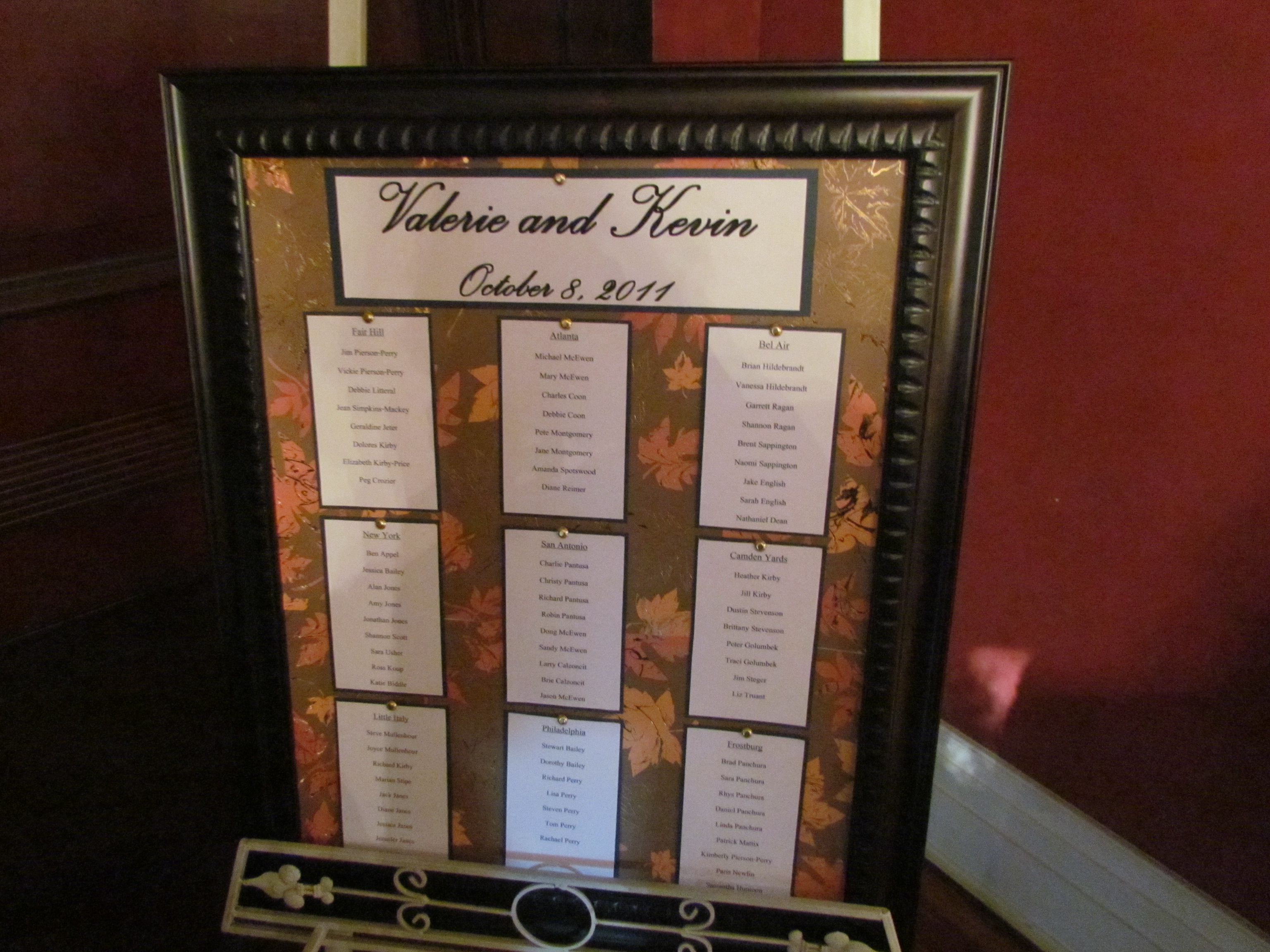 Wedding Seating Chart Cricut